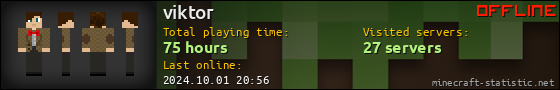 viktor userbar 560x90