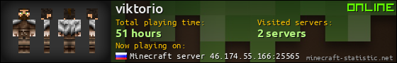 viktorio userbar 560x90