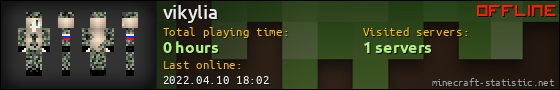 vikylia userbar 560x90