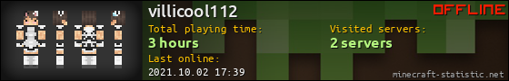 villicool112 userbar 560x90