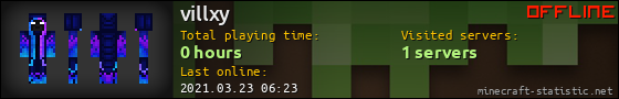 villxy userbar 560x90