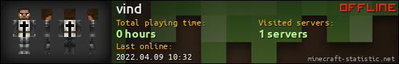 vind userbar 560x90