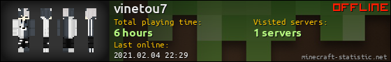 vinetou7 userbar 560x90