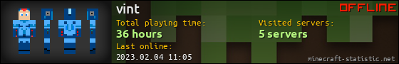 vint userbar 560x90