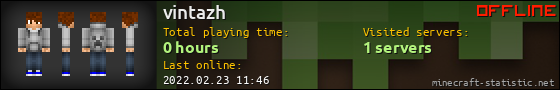 vintazh userbar 560x90