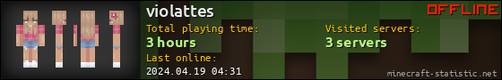 violattes userbar 560x90