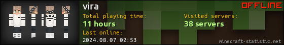 vira userbar 560x90