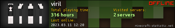 viril userbar 560x90