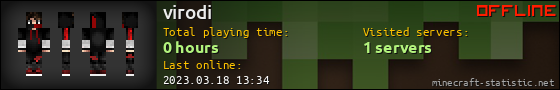 virodi userbar 560x90
