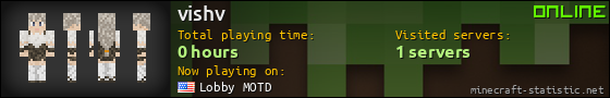 vishv userbar 560x90