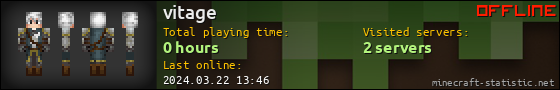 vitage userbar 560x90