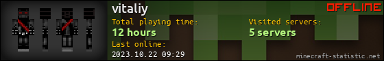 vitaliy userbar 560x90