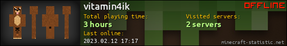 vitamin4ik userbar 560x90