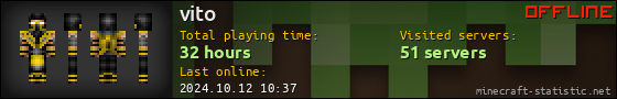 vito userbar 560x90