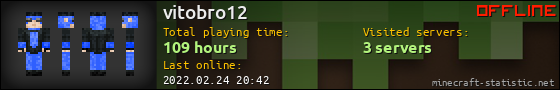vitobro12 userbar 560x90