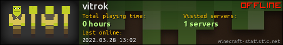 vitrok userbar 560x90
