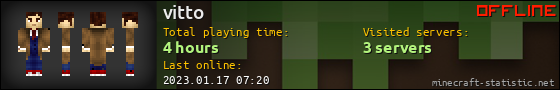 vitto userbar 560x90