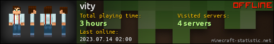 vity userbar 560x90