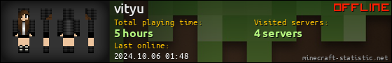 vityu userbar 560x90