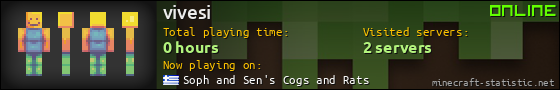 vivesi userbar 560x90