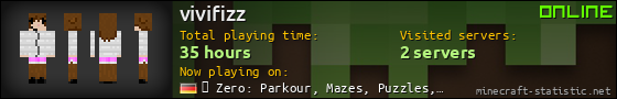 vivifizz userbar 560x90