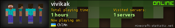 vivikak userbar 560x90