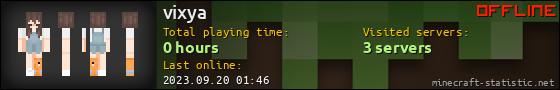 vixya userbar 560x90