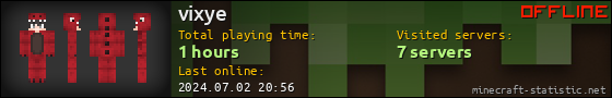 vixye userbar 560x90