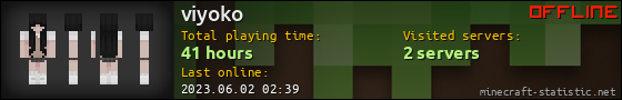 viyoko userbar 560x90