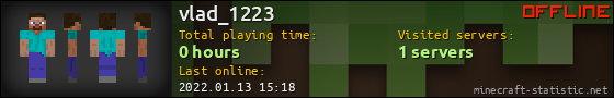 vlad_1223 userbar 560x90