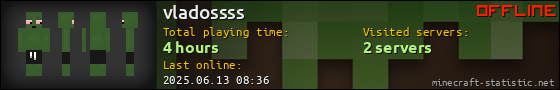 vladossss userbar 560x90