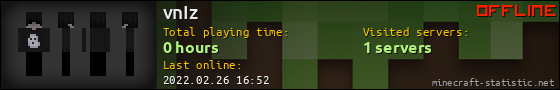 vnIz userbar 560x90
