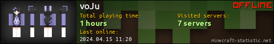 voJu userbar 560x90