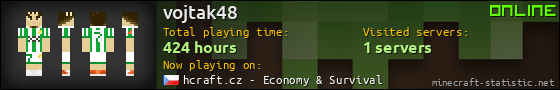 vojtak48 userbar 560x90