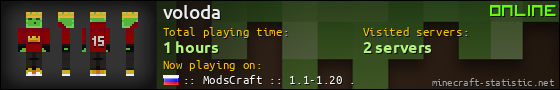 voloda userbar 560x90
