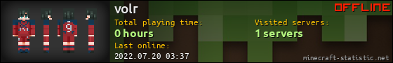 volr userbar 560x90