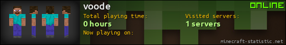 voode userbar 560x90