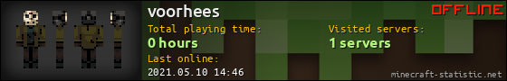 voorhees userbar 560x90