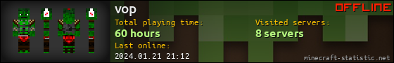 vop userbar 560x90