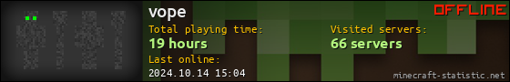 vope userbar 560x90
