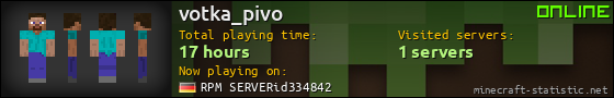 votka_pivo userbar 560x90