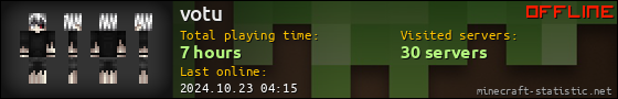 votu userbar 560x90