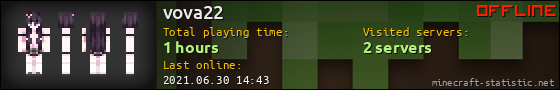 vova22 userbar 560x90