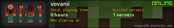 vovanii userbar 560x90