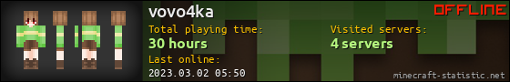 vovo4ka userbar 560x90