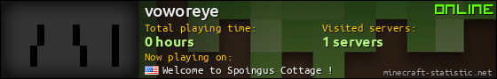 voworeye userbar 560x90