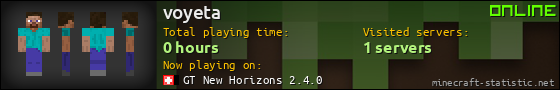 voyeta userbar 560x90