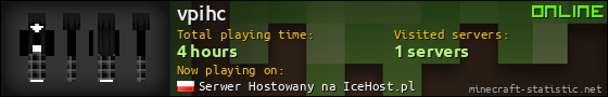 vpihc userbar 560x90