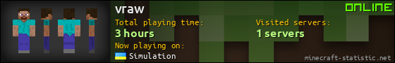 vraw userbar 560x90