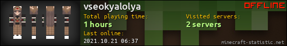 vseokyalolya userbar 560x90